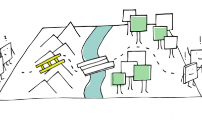 Planspiel-Werkstatt: Entwicklung von Politiksimulationen